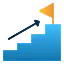 Scalar Markets